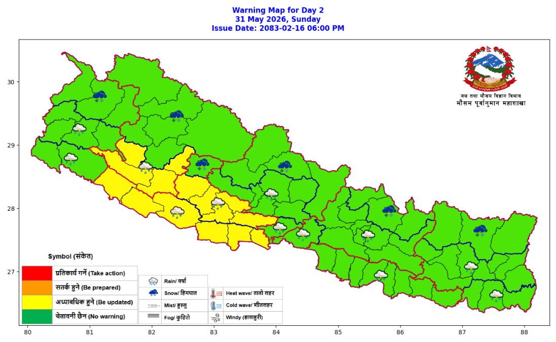 आज पनि पश्चिम क्षेत्रमा पानी पर्ने